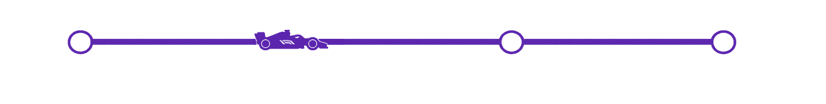 Season roadmap timeline row 1